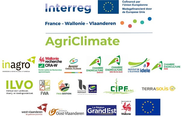 AgriClimate - partenaires